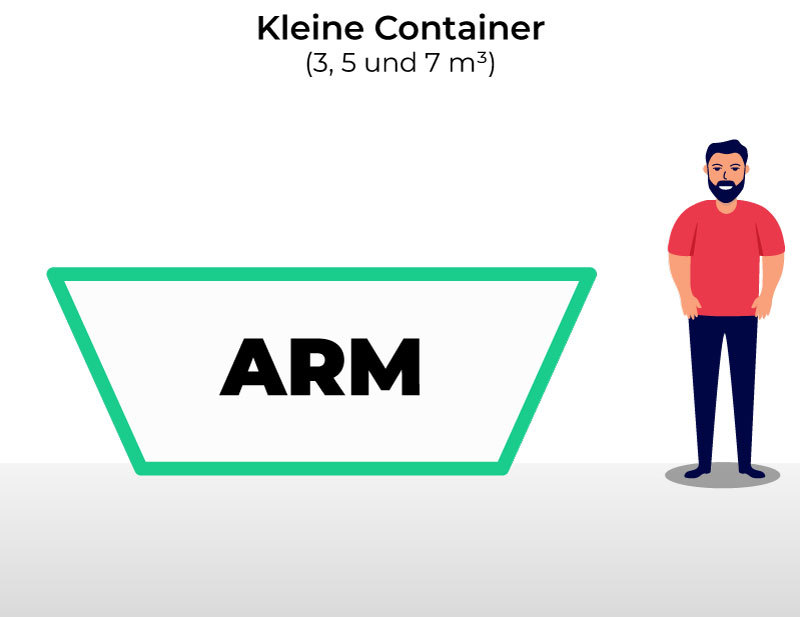 Bauschuttcontainer mit 3, 5 und 7 Kubikmeter Fassungsvermögen.