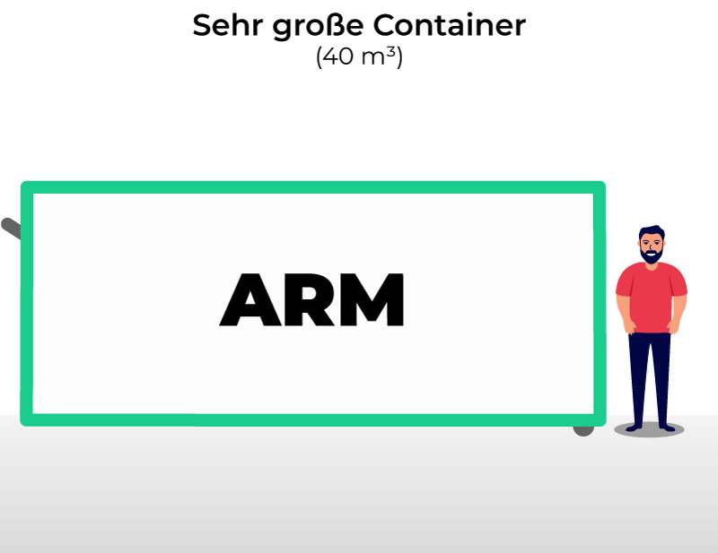 Extragroßer 40 Kubikmeter Abrollcontainer für Großbaustellen und industrielle Entsorgung.